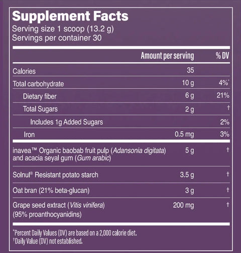 Gut Fuel (396 g) | Pendulum