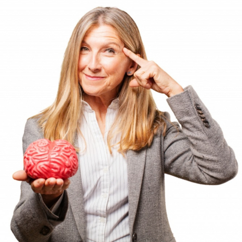 Comprehensive Neurotransmitter Profile - Urinary Test