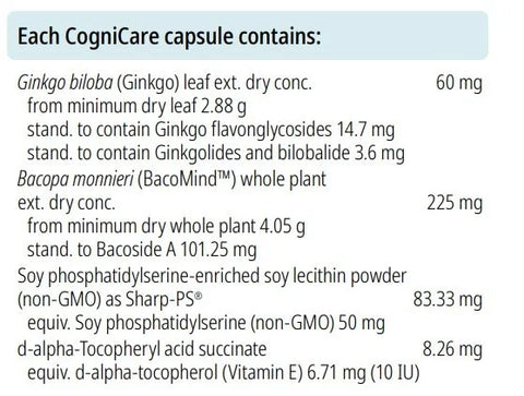 CogniCare - 60 Capsules | BioMedica