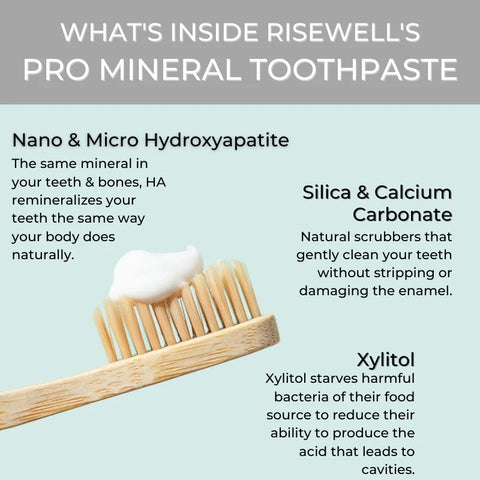 PRO Mineral Toothpaste - 100ml - RiseWell