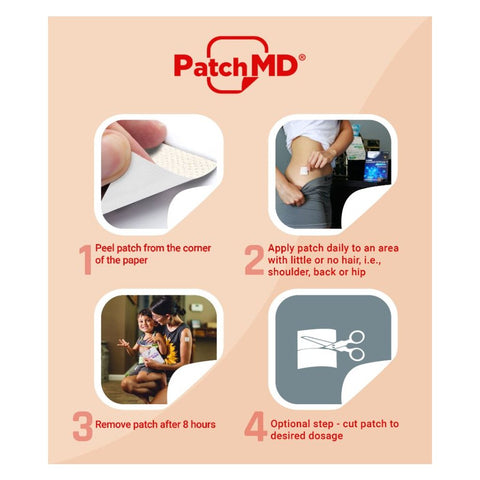 Kids MultiVitamin Plus Topical Patch – 30 Daily Patches - PatchMD