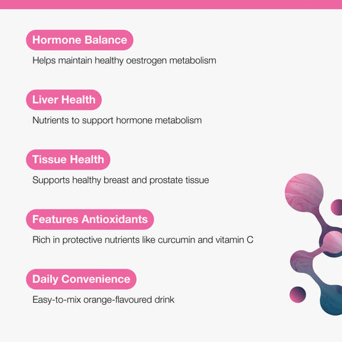 Oestrogen Balance - 14 servings (Orange Flavour) | Metagenics